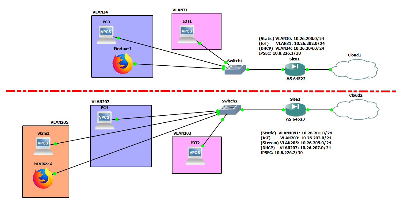 pfSense_Home.png