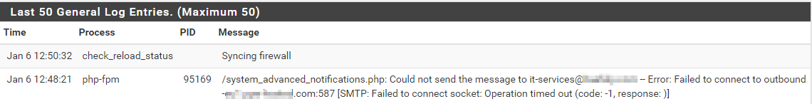 pfsense_notifications_smtp.png