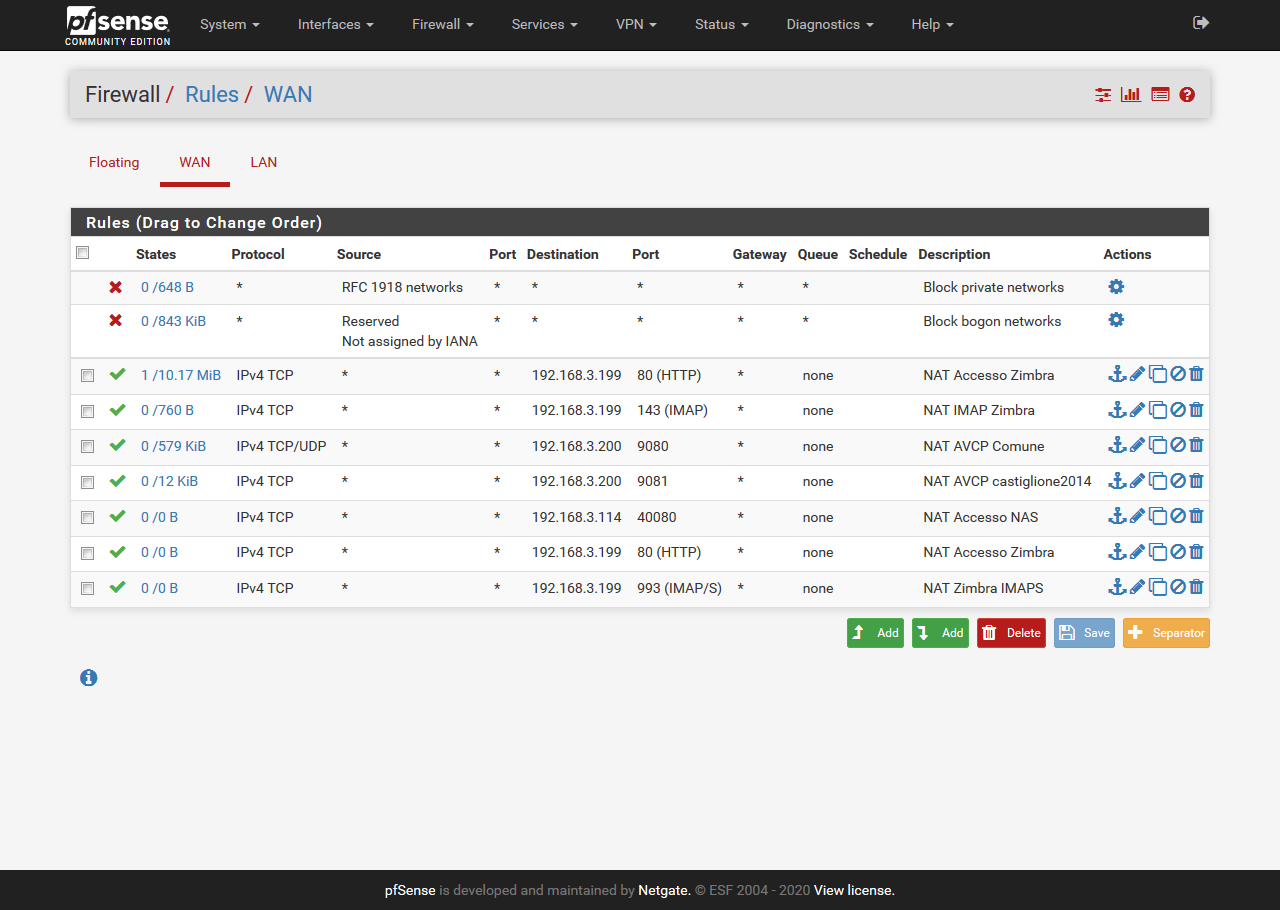 Screenshot_2020-03-03 netsistemi localdomain - Firewall Rules WAN.png