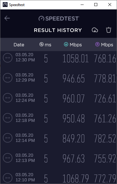 Multiple Speedtest History.png