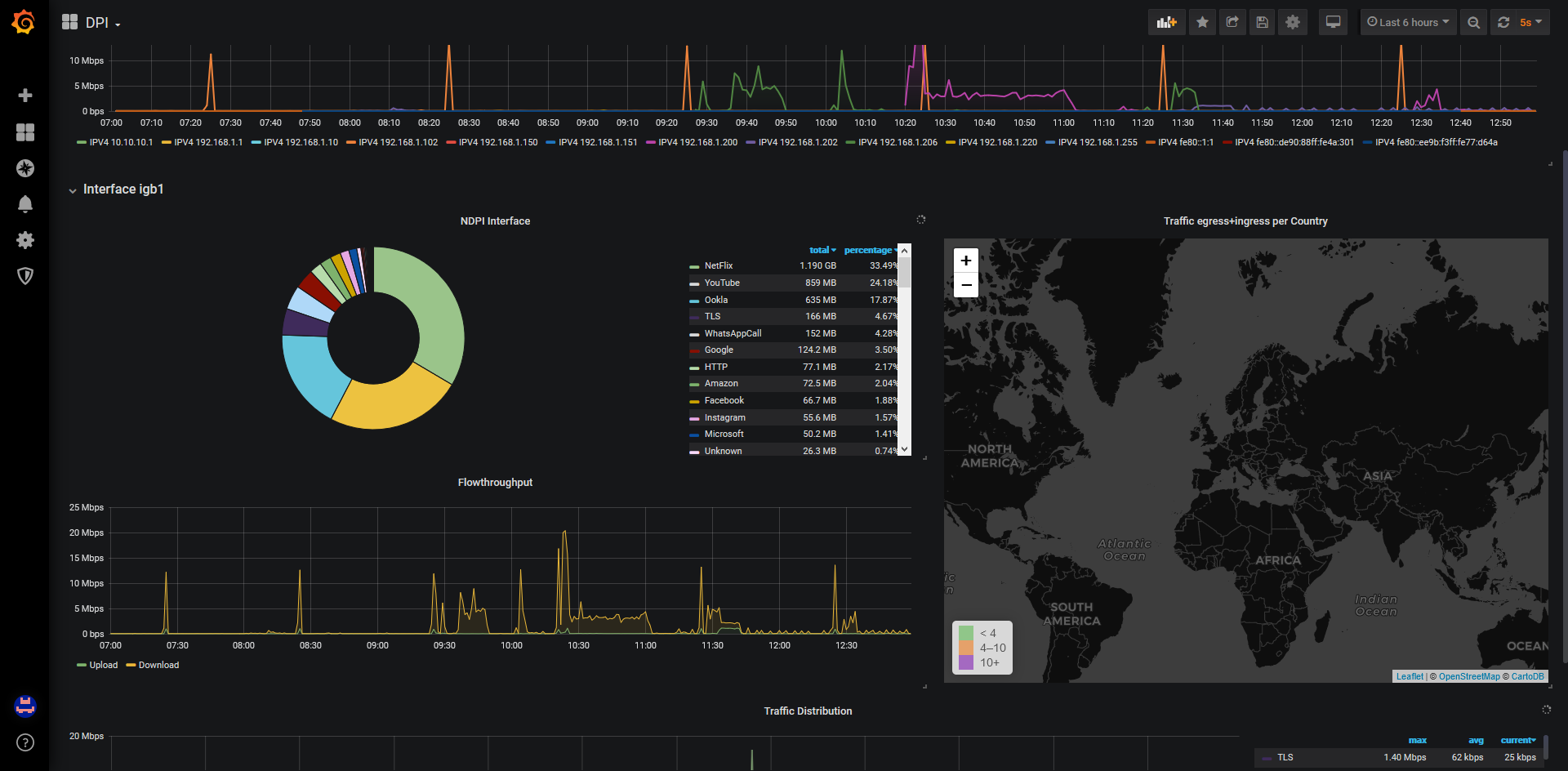 Host map. Grafana карта. Grafana русский Интерфейс. Карта офиса Grafana. Grafana карта мира.