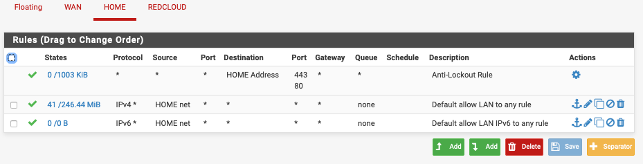 pfSense_redcloud_local_-_Firewall__Rules__HOME.png