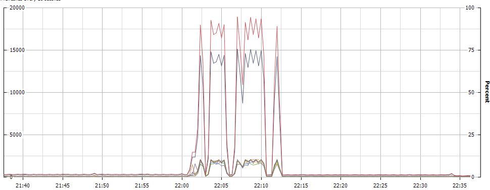 pfsense_8CORE_1.JPG