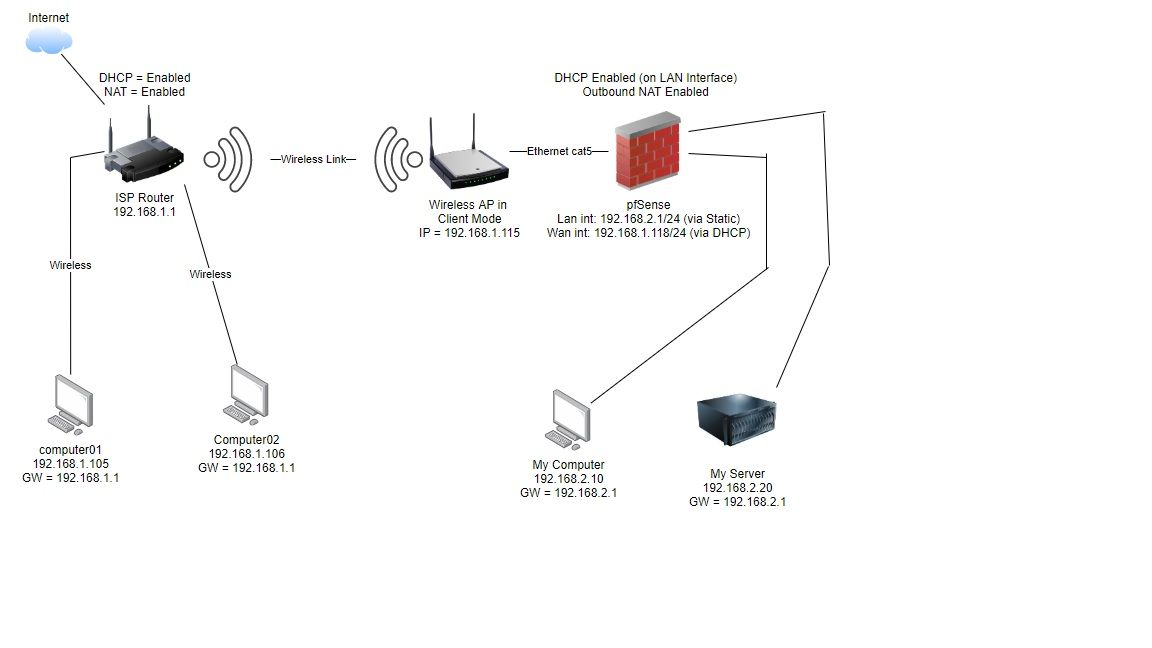 Netsetup.jpg