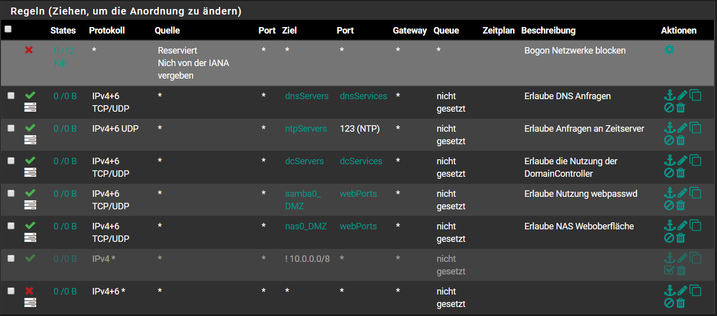 VPN Firewall Rules.PNG