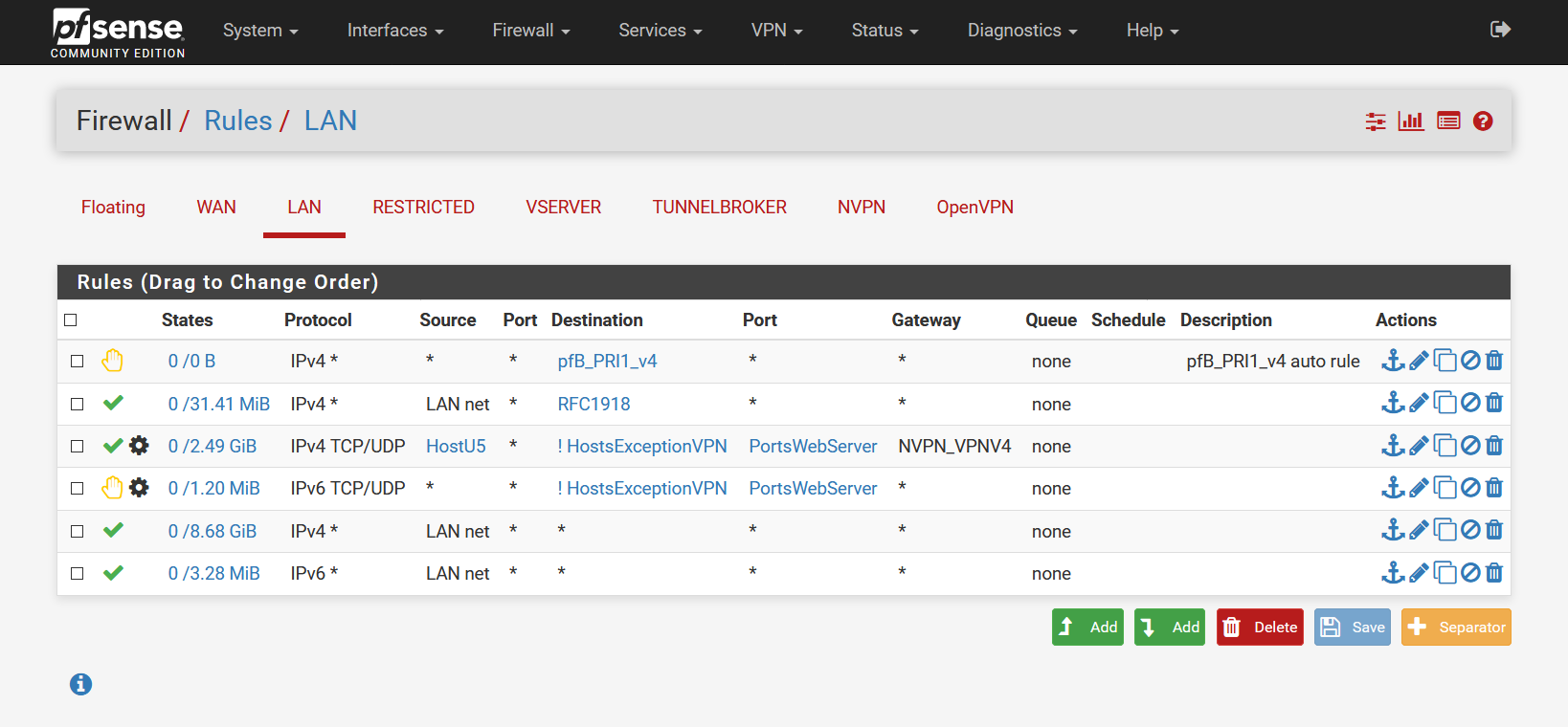 Screenshot_2020-05-03 pfSense localdomain - Firewall Rules LAN.png