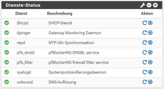 pfsense_dienste.PNG