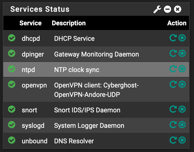 PfSense-Service Status.png