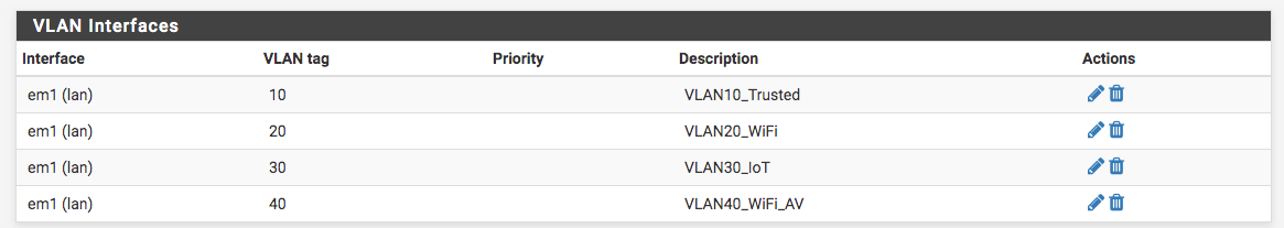 pfsense approve by mac address for access