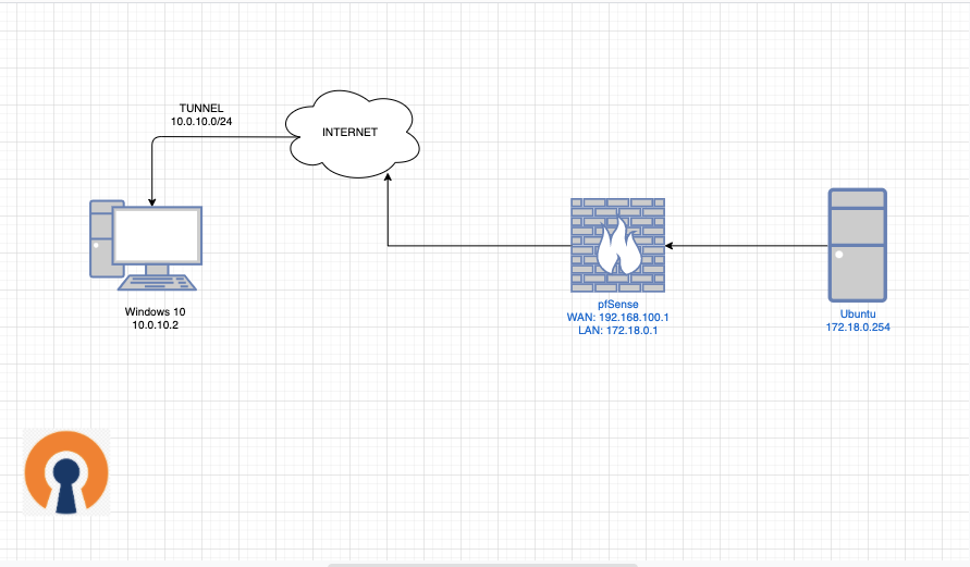Screen Shot 2020-07-02 at 20.23.45.png