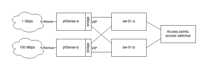 Untitled Diagram.png