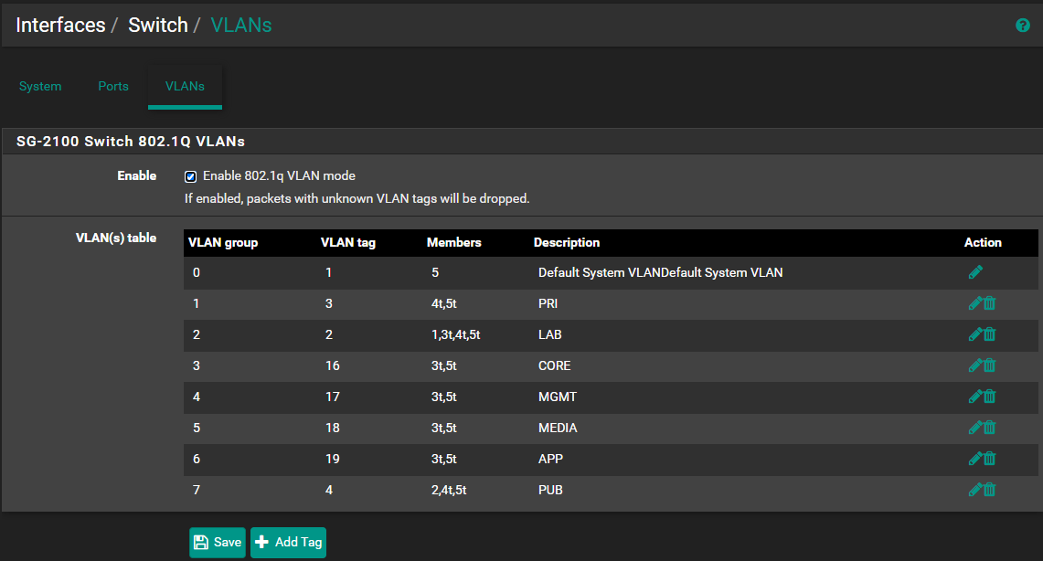 vlans.png