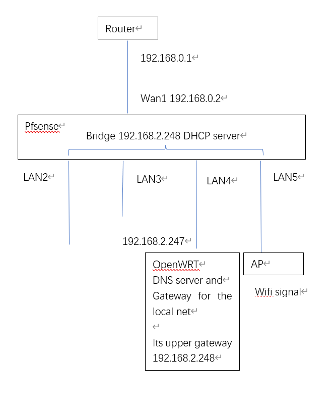 20201108121521.png