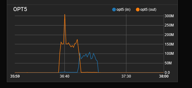 opt5act.PNG