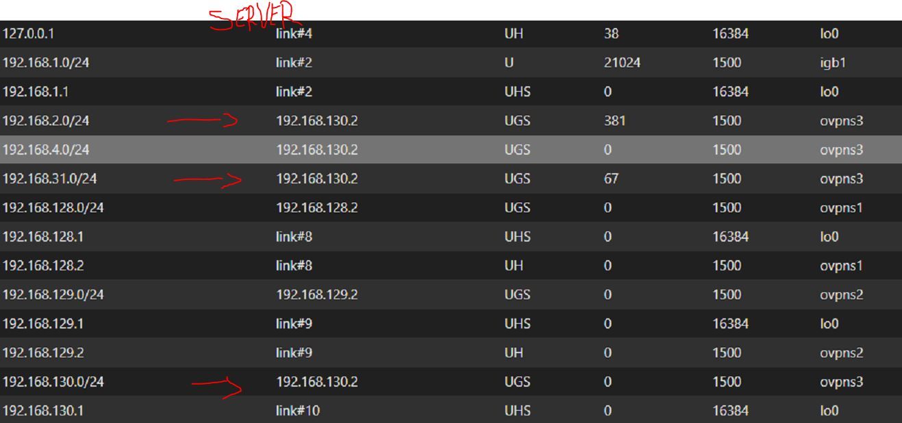 routes-Server Side.JPG