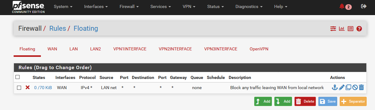 Screenshot_2020-11-21 pfSense localdomain - Firewall Rules Floating.png