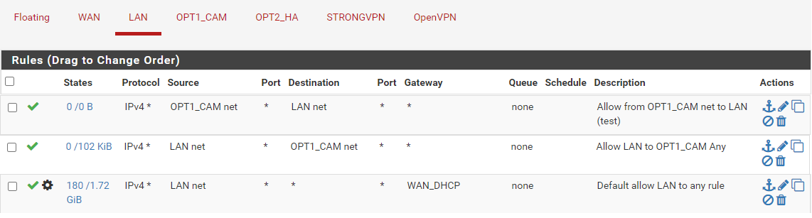 LAN subnet rules.png