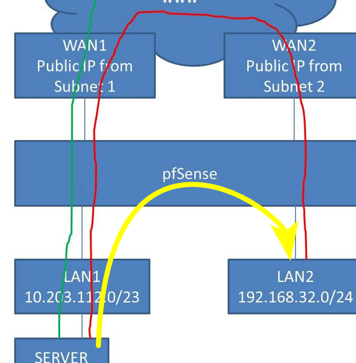 lan1-2.png