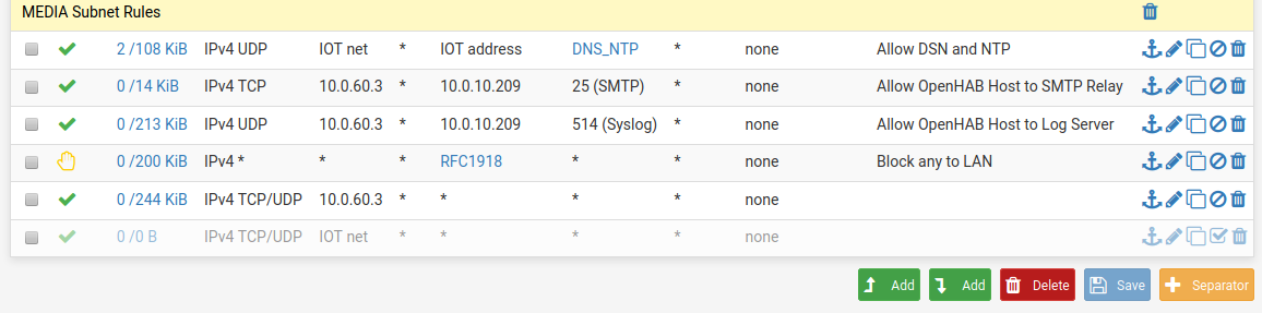 Screenshot_2020-12-02 pfSense home - Firewall Rules IOT.png