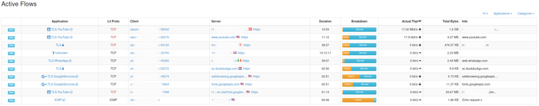 pFsense_VPN.png