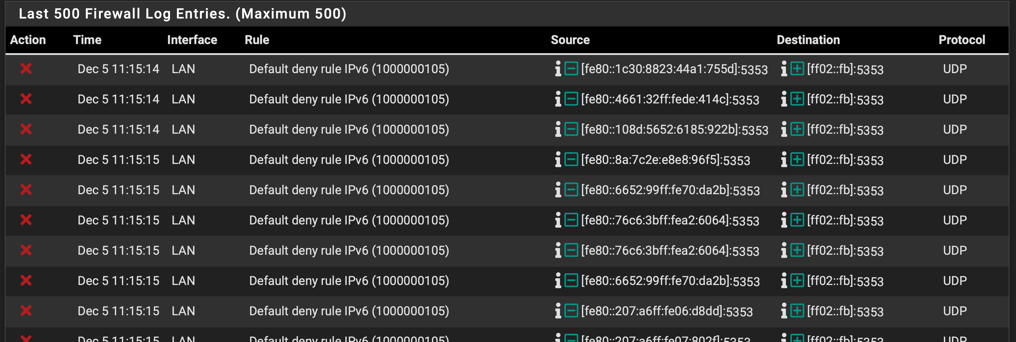 zombie-default-deny-rule-ipv6-netgate-forum