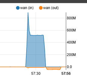 speedtest.png