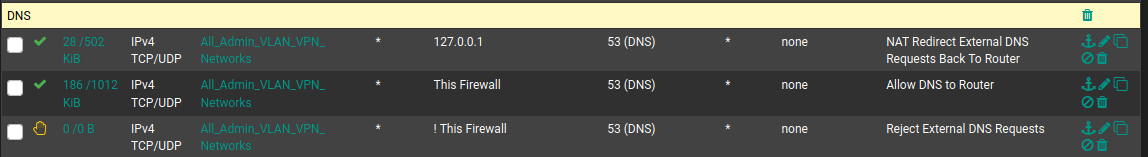 Screenshot_2021-01-30 Firewall Rules VLAN_VPN_NETWKS - AlphaTrion tld.png