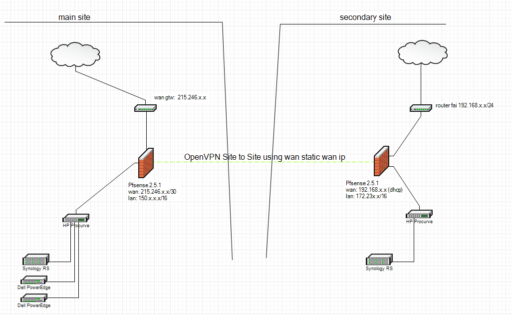 net_avt_modif.PNG