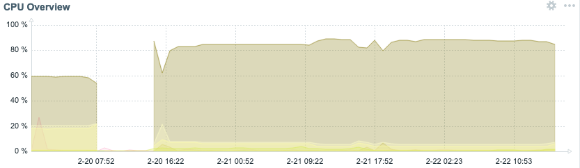 Screen Shot 2021-02-22 at 5.08.31 PM.png
