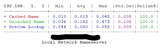 DNS.png