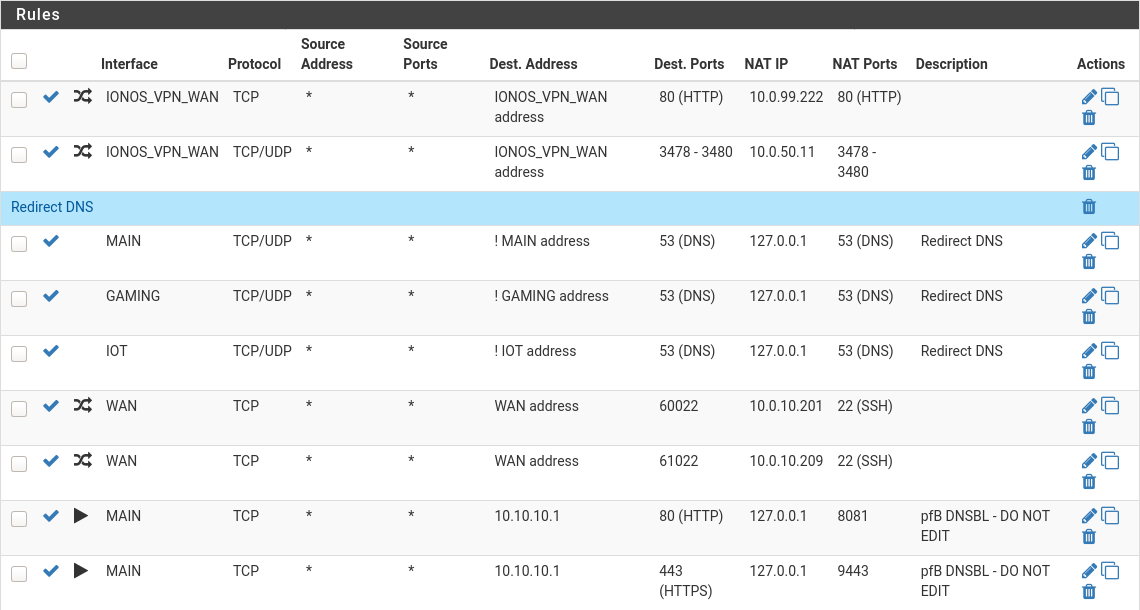 Screenshot_2021-02-23 pfSense home gruegers de - Firewall NAT Port Forward.png