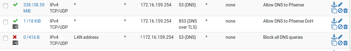 Screenshot_2021-03-12 pfSense local landomain - Firewall Rules LAN(1).png