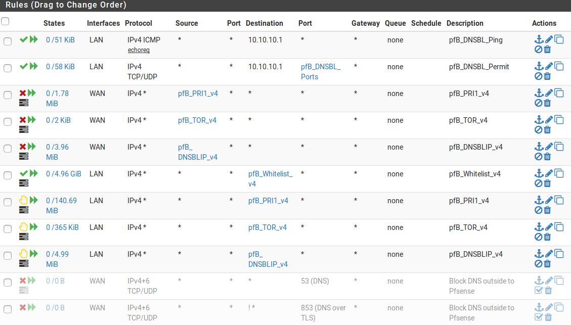 Screenshot_2021-03-12 pfSense local landomain - Firewall Rules Floating.png