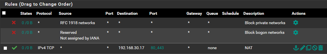 Rules_port foward.PNG