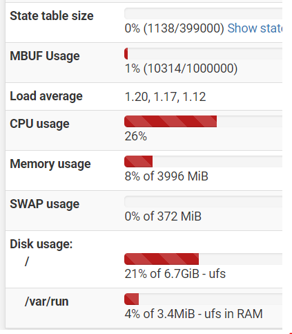 stats.png