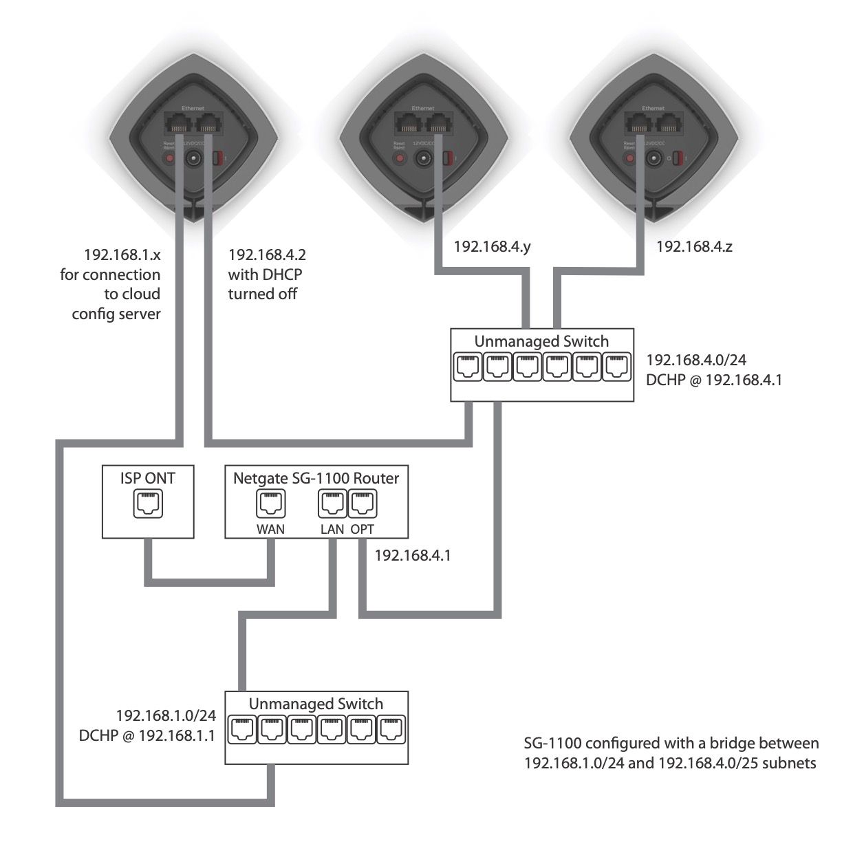 210322 Network Diagram.jpg