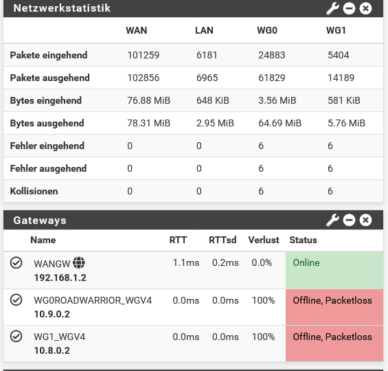 Screenshot_2021-04-05 pfSense-control home arpa - Status Dashboard.png