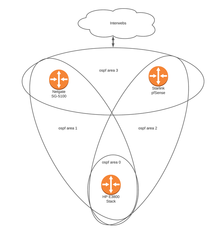 NetworkDiagram.png