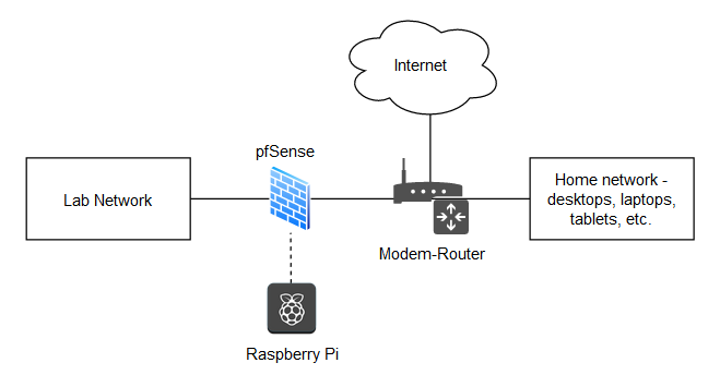 Network2.png
