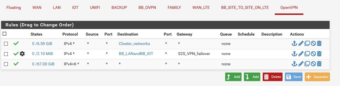openvpn tab.JPG