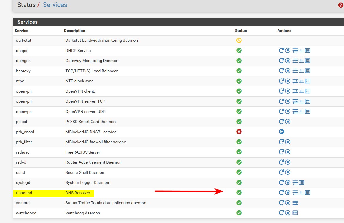 Активирована настройка opkg dns override