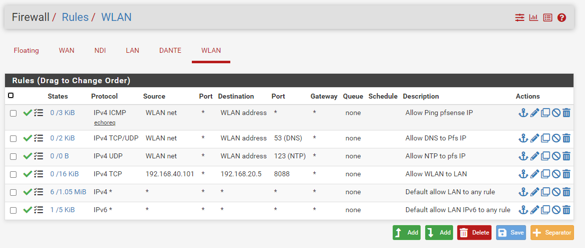 WLAN Rules.png