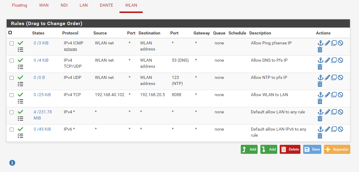 WLAN Rules.png