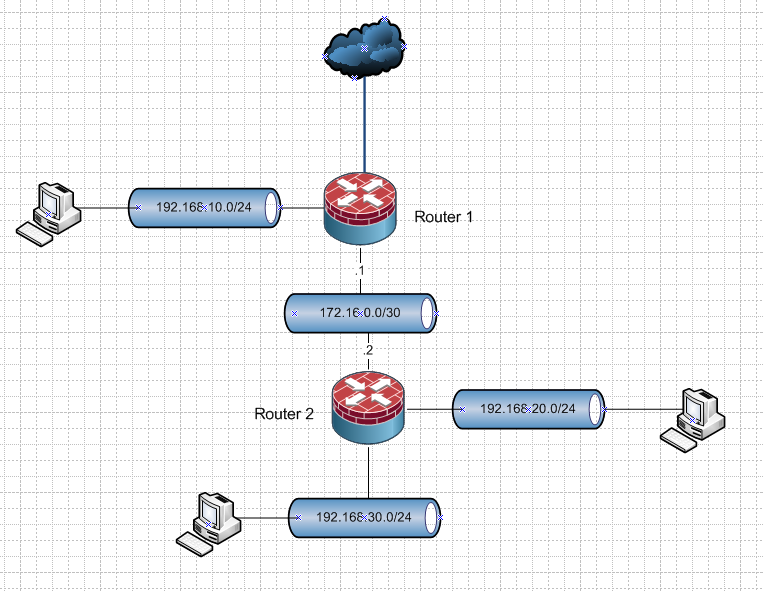 2routers.png