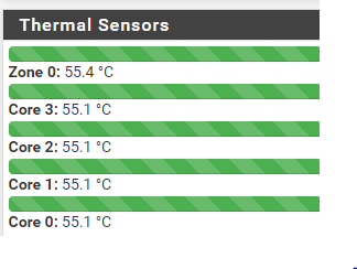 apu4d4_temp.PNG