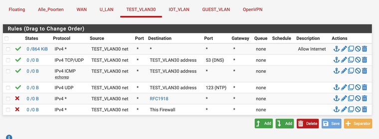 202105 Screenshot pfSense Test-VLAN Rules.png
