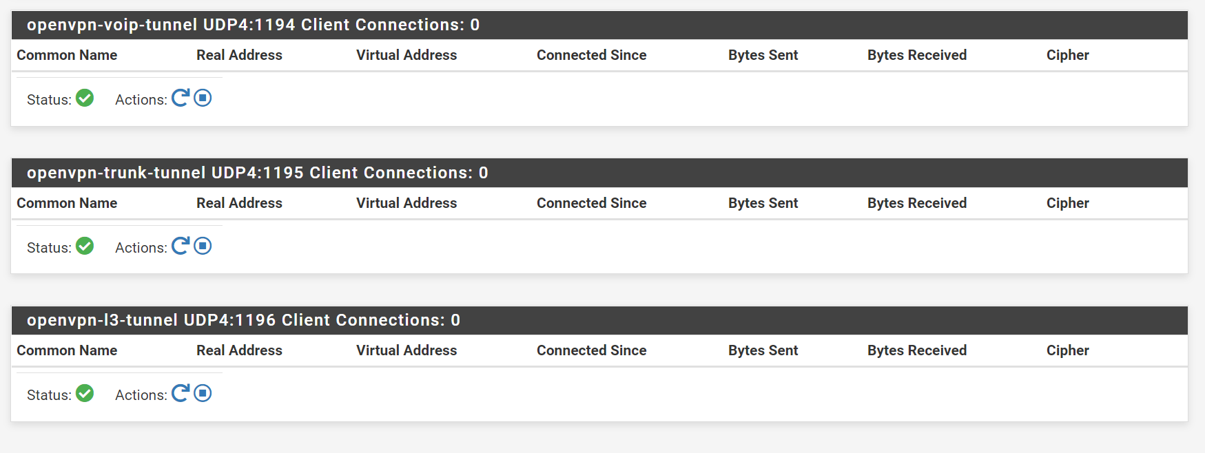 openvpn-server-status.png