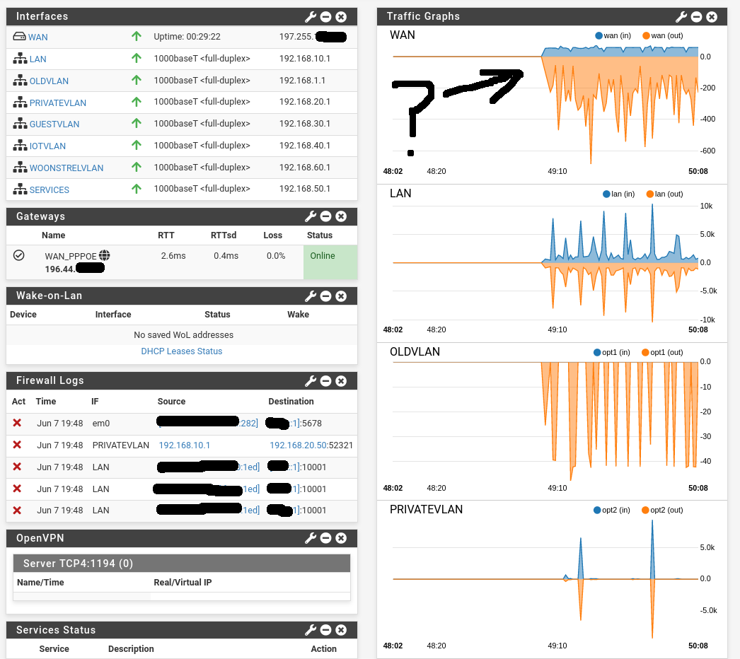 pfsense-dash.png