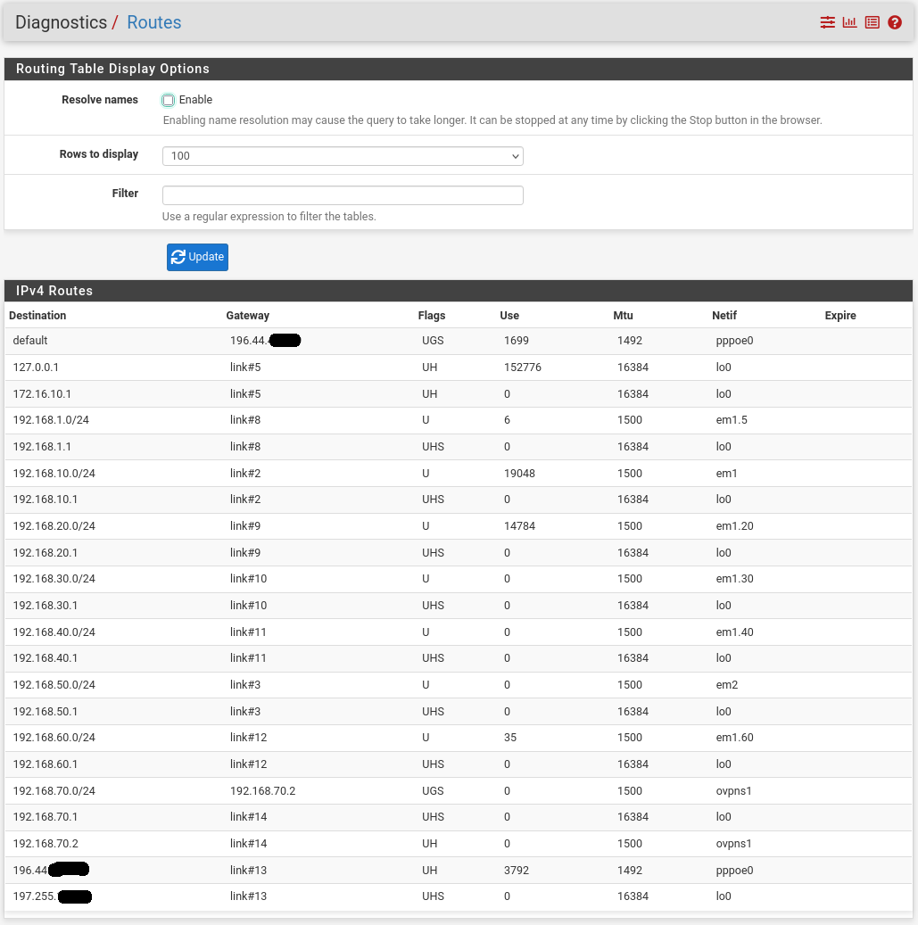 diagnostics-routes.png