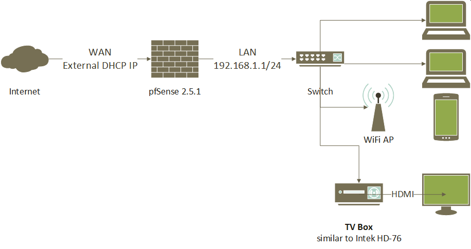 7cfc66b2-d6a4-427a-9ea2-ba24a975562b-image.png